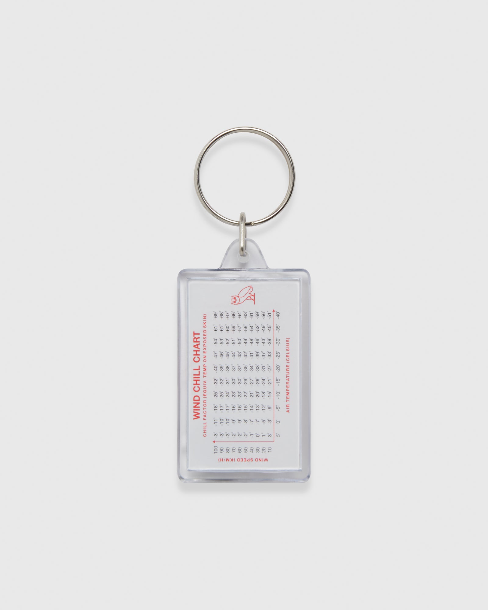 Therm-O-Compass - White IMAGE #2